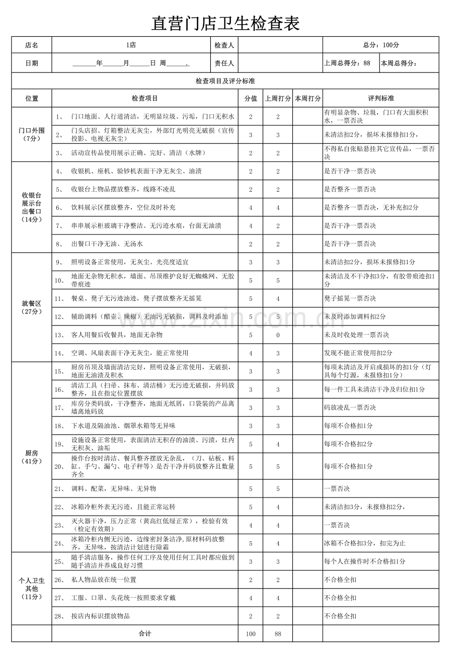 餐饮门店中央厨房卫生检查表.pdf_第1页