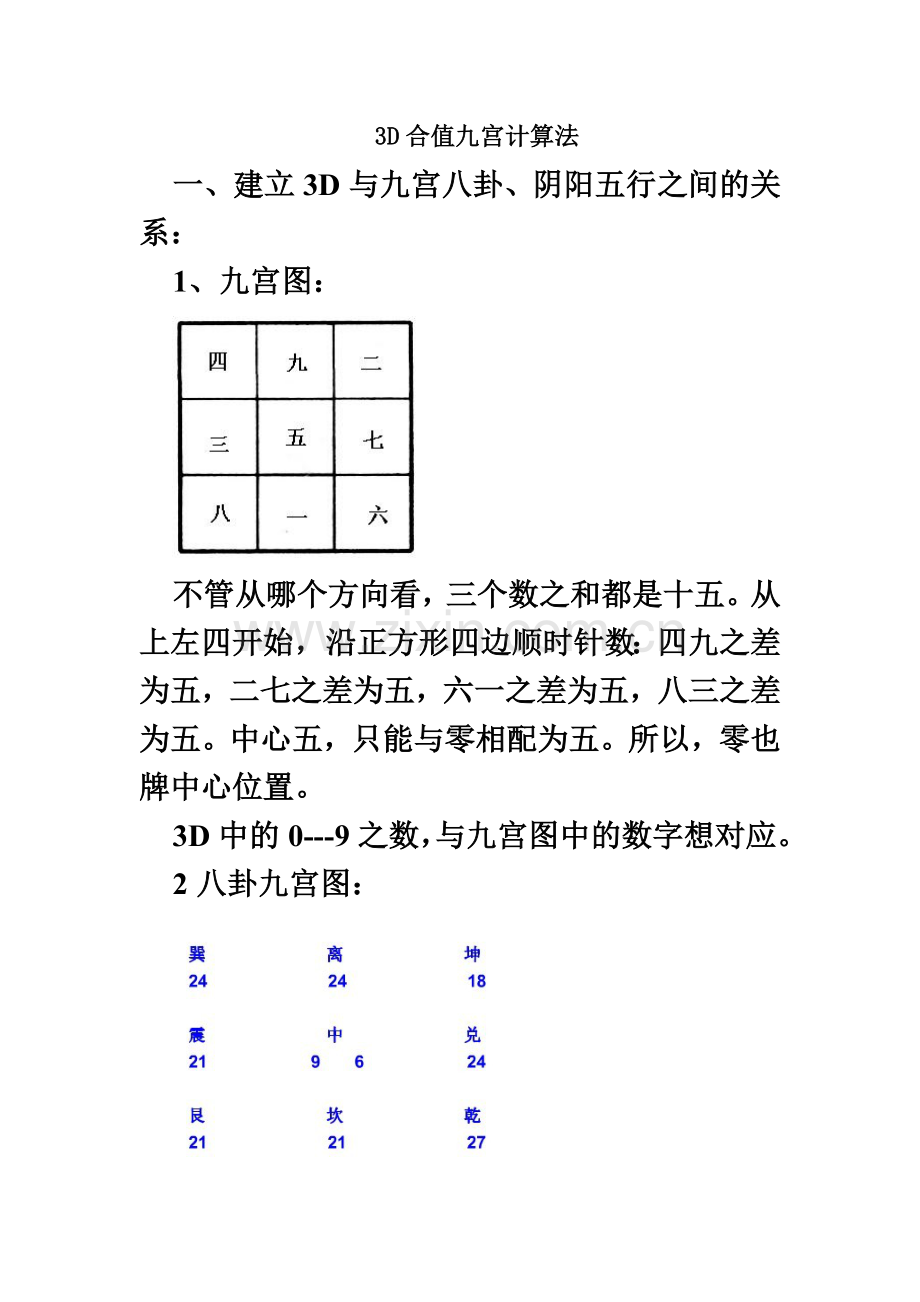 3D合值九宫计算法[1].doc_第2页