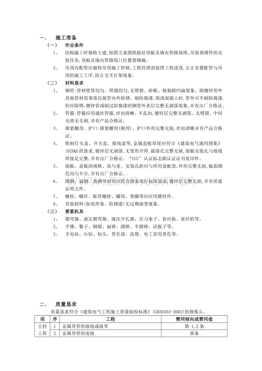 005吊顶内管路敷设工程.doc_第1页