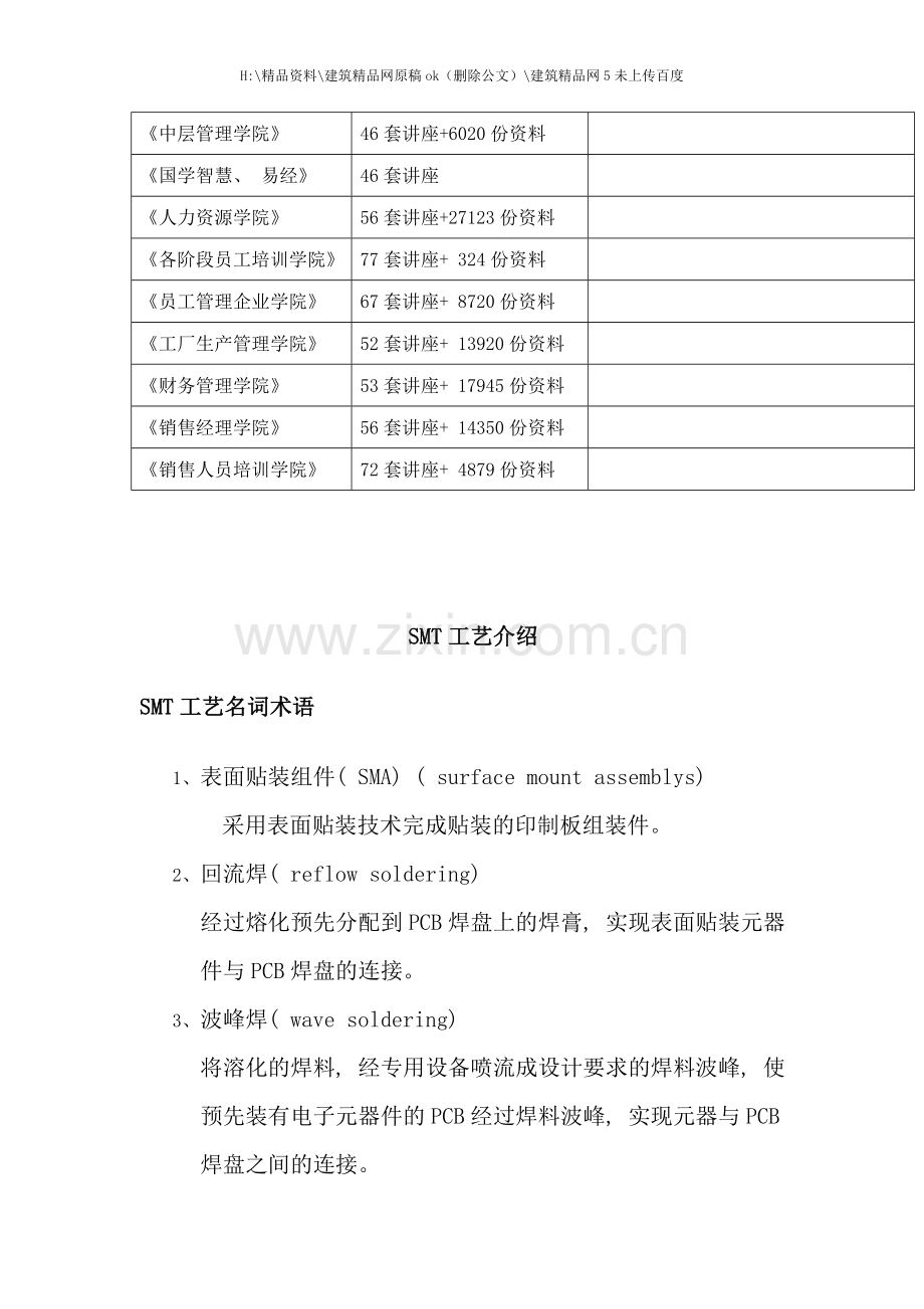 SMT工艺知识概述.doc_第2页