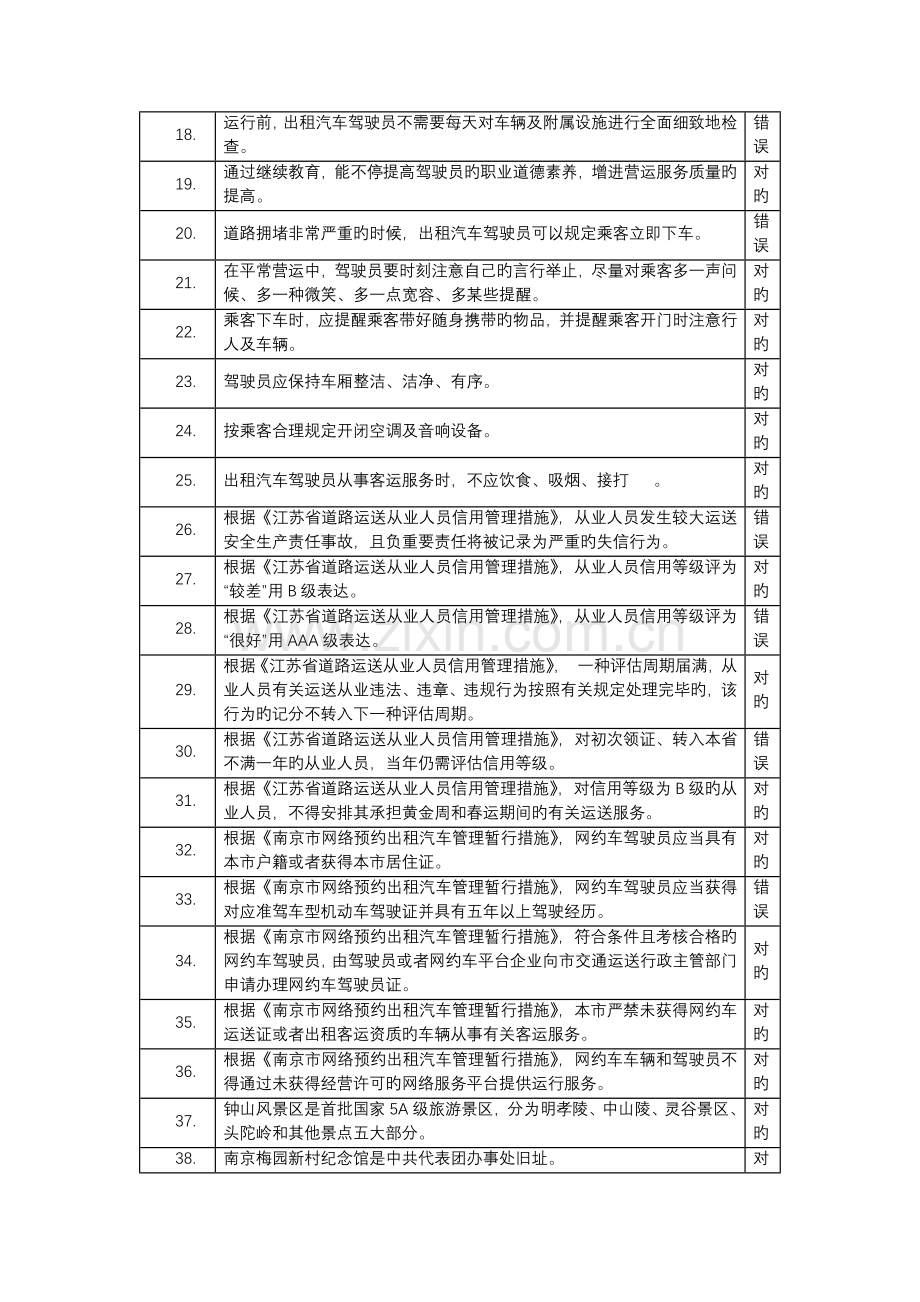 2023年巡游出租汽车驾驶员从业资格南京市区域科目考试题库.docx_第2页
