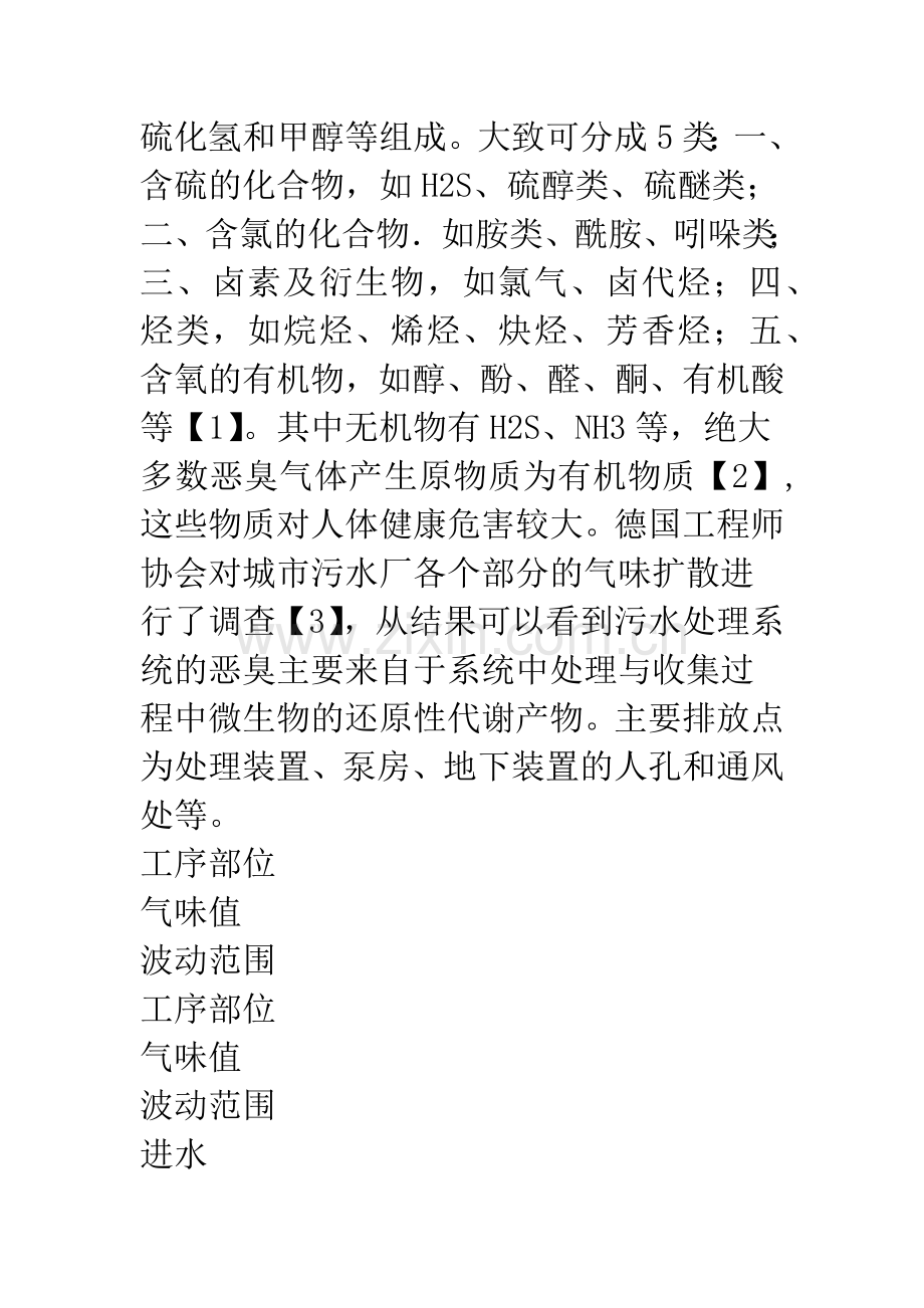 污水处理系统脱臭技术及展望.docx_第2页