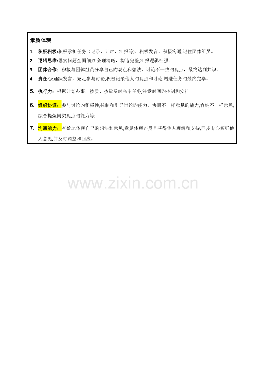 2023年无领导小组面试评分表模板.doc_第2页