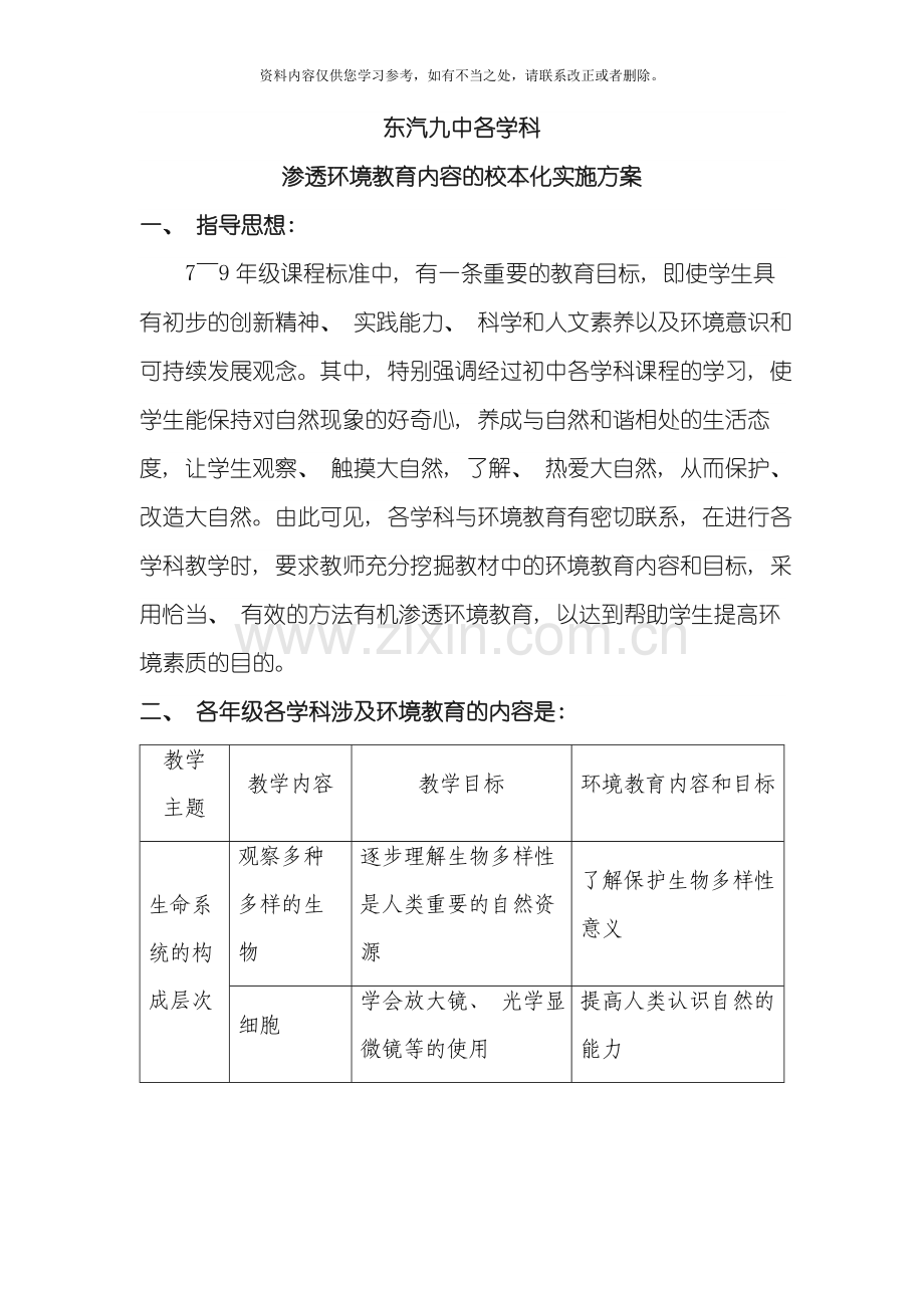 东汽九中各学科环境教育渗透方案样本.doc_第1页
