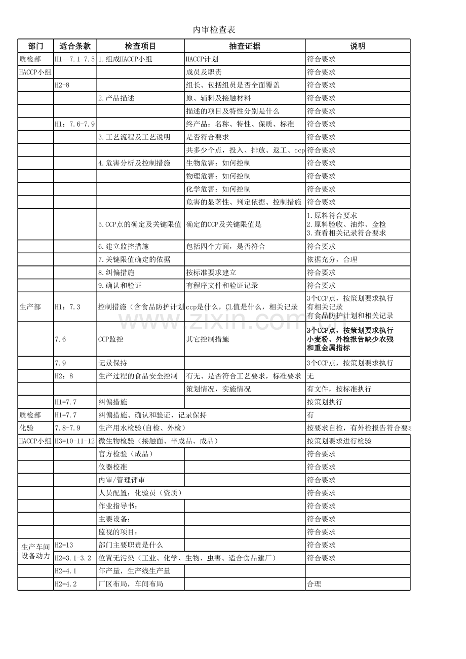 基于GBT_27341-2009的H内审检查表.xlsx_第1页