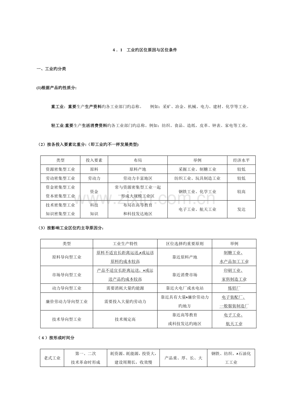 2023年工业区位选择知识点.doc_第1页