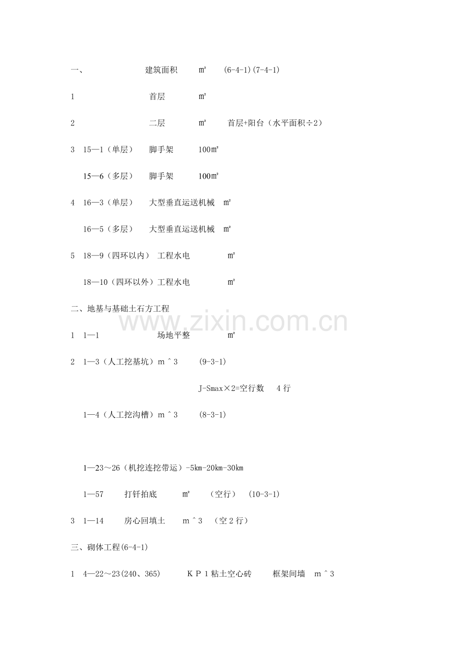 2023年造价员考试必备.doc_第1页