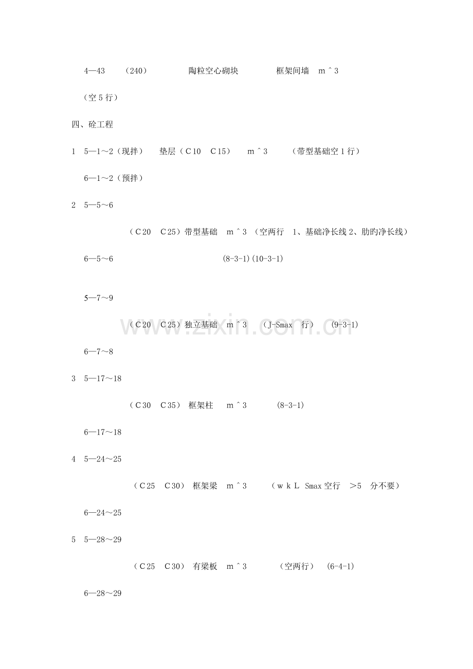 2023年造价员考试必备.doc_第2页