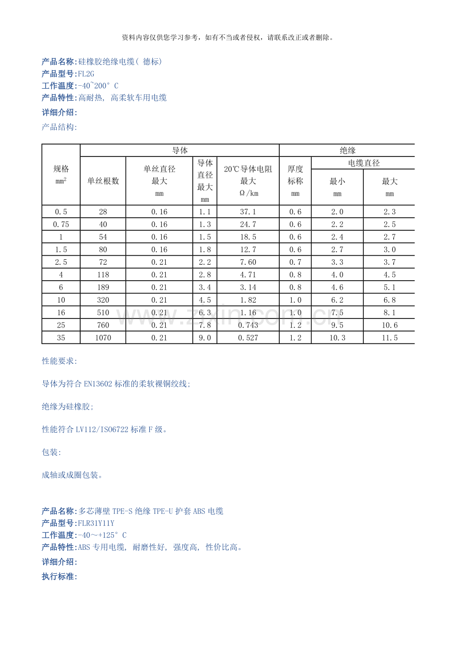 汽车线标准模板.docx_第1页