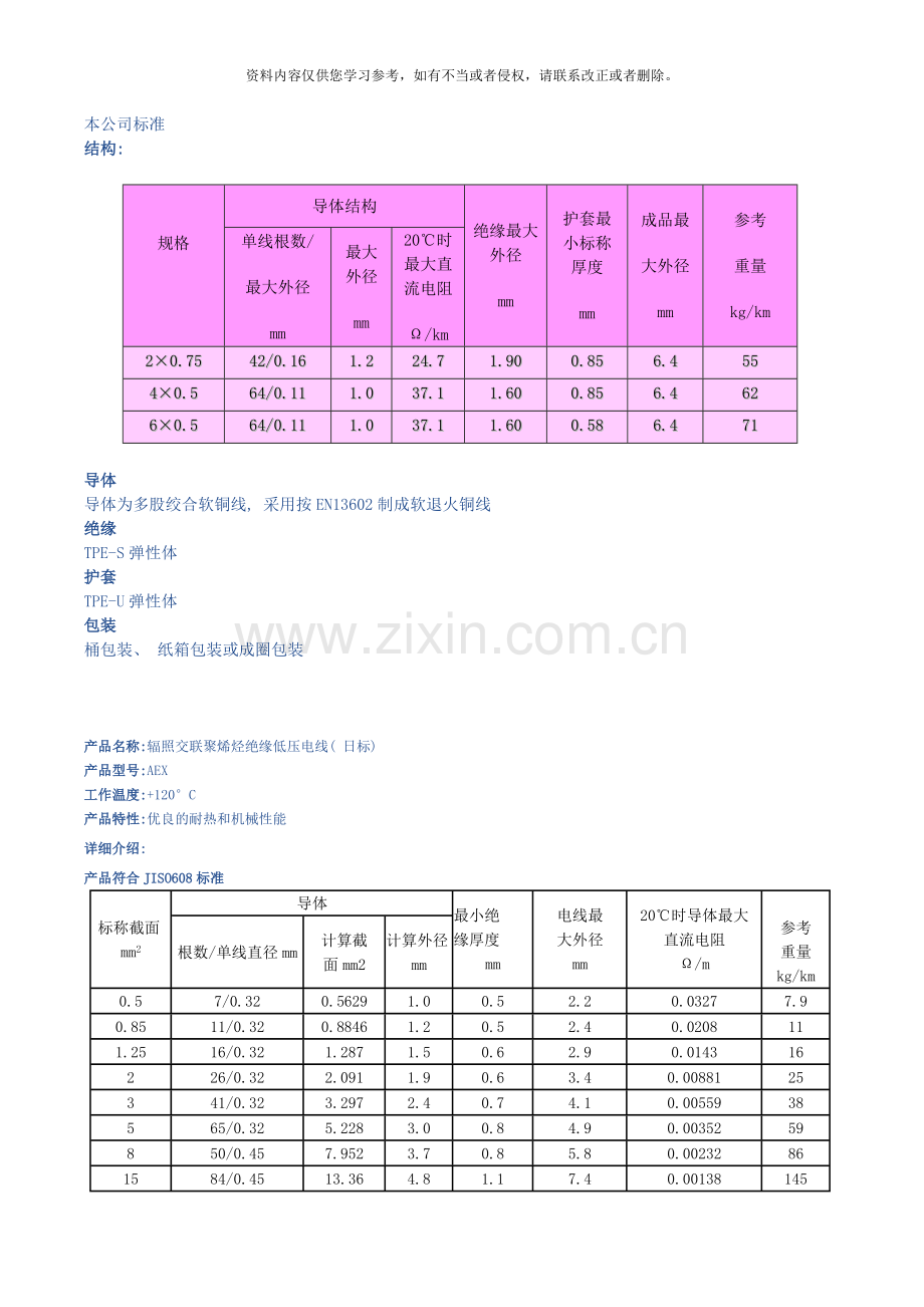 汽车线标准模板.docx_第2页