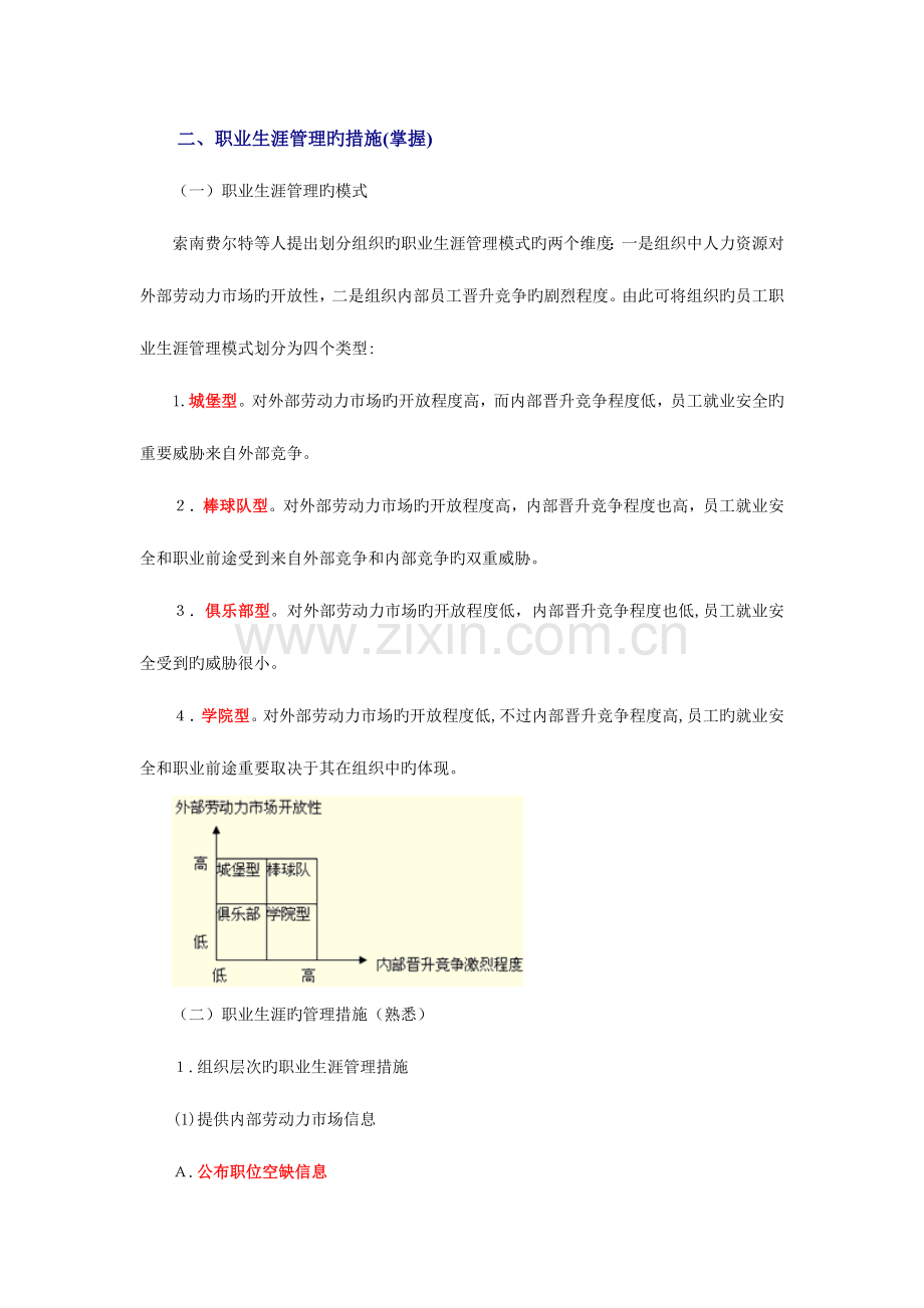 2023年中级经济师考试人力资源精华笔记职业生涯管理.doc_第2页