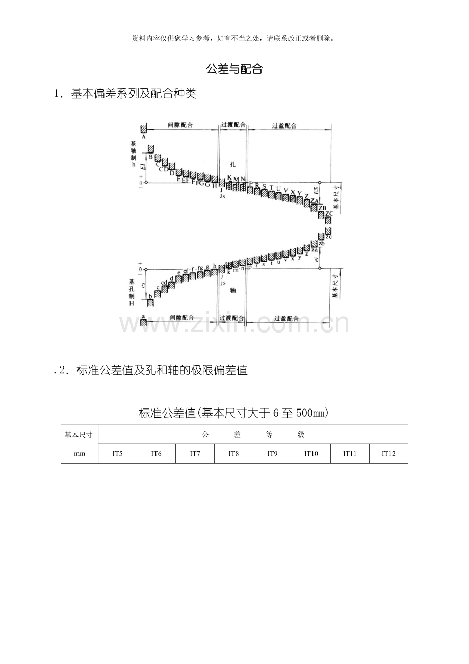 尺寸公差与配合标准表样本.doc_第1页