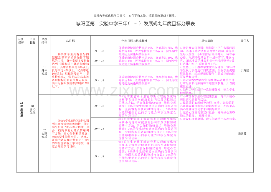三年发展规划目标分解表样本.doc_第1页