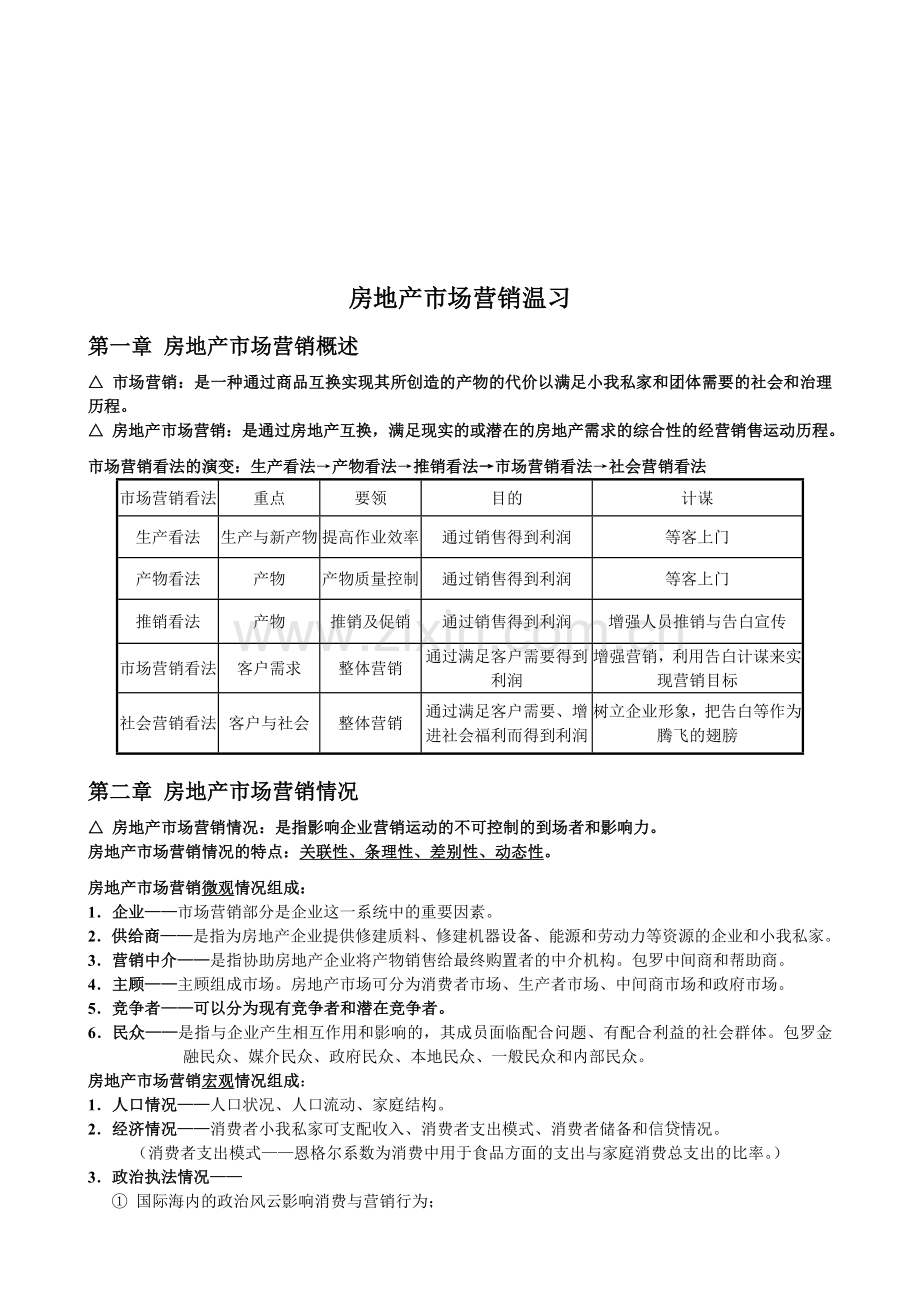 房地产市场营销知识复习.docx_第1页