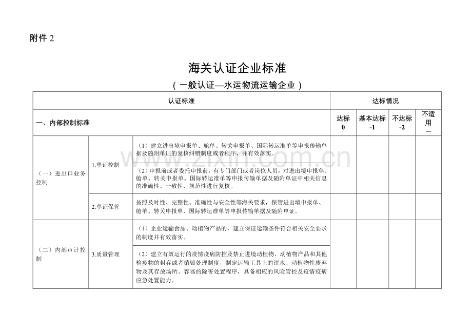 海关认证企业标准（一般认证—水运物流运输企业）.doc_第1页