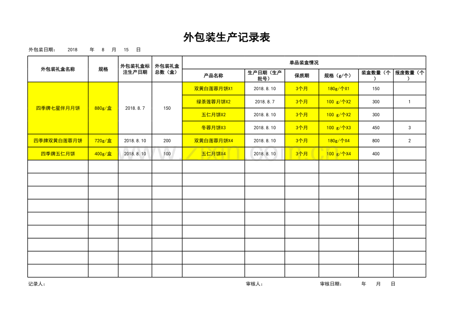 9.外包装生产记录表.xlsx_第1页