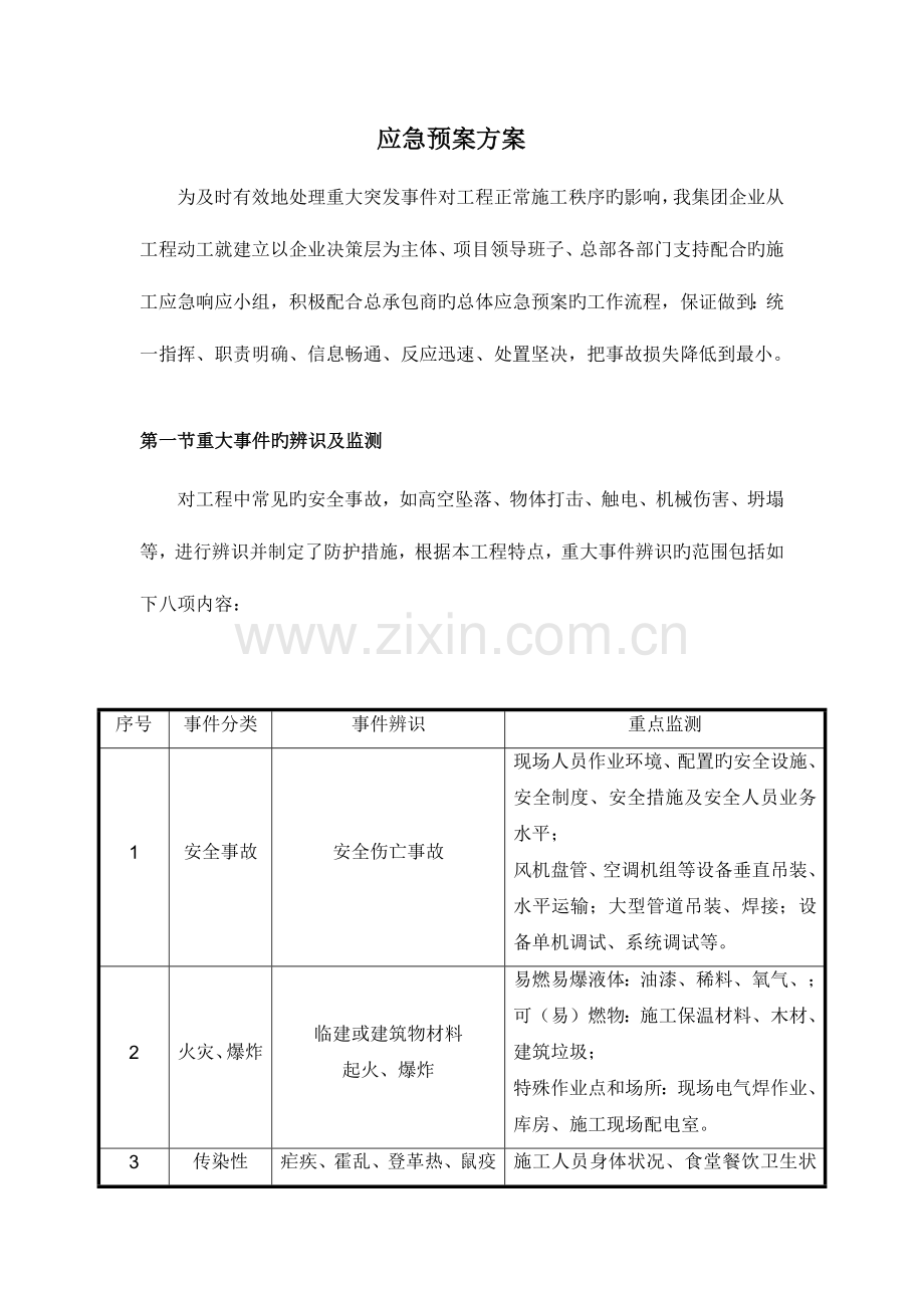重大事件应急预案方案.docx_第2页