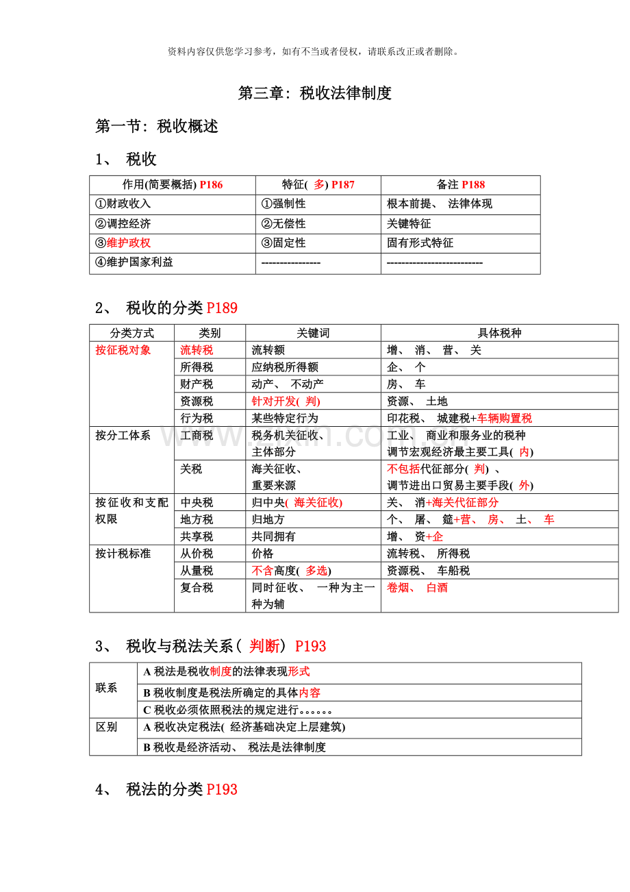 税收法律制度填空样本.doc_第1页
