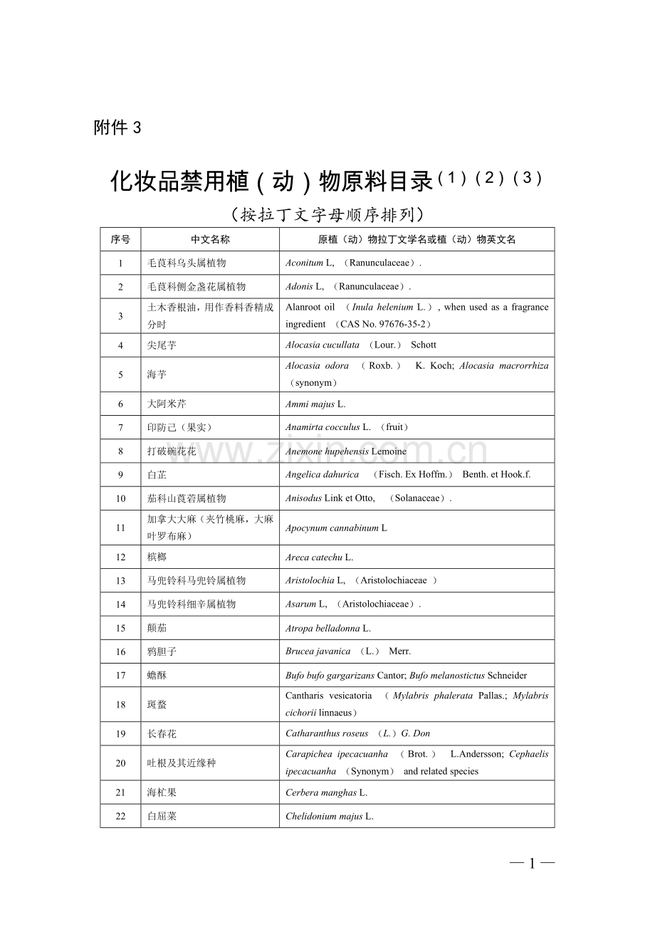 国家药品监督管理局2021年第74号公告附件3--《化妆品禁用植（动）物原料目录》.doc_第1页