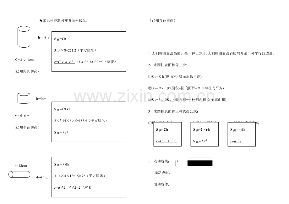 2023年圆柱表面积知识点.doc_第1页