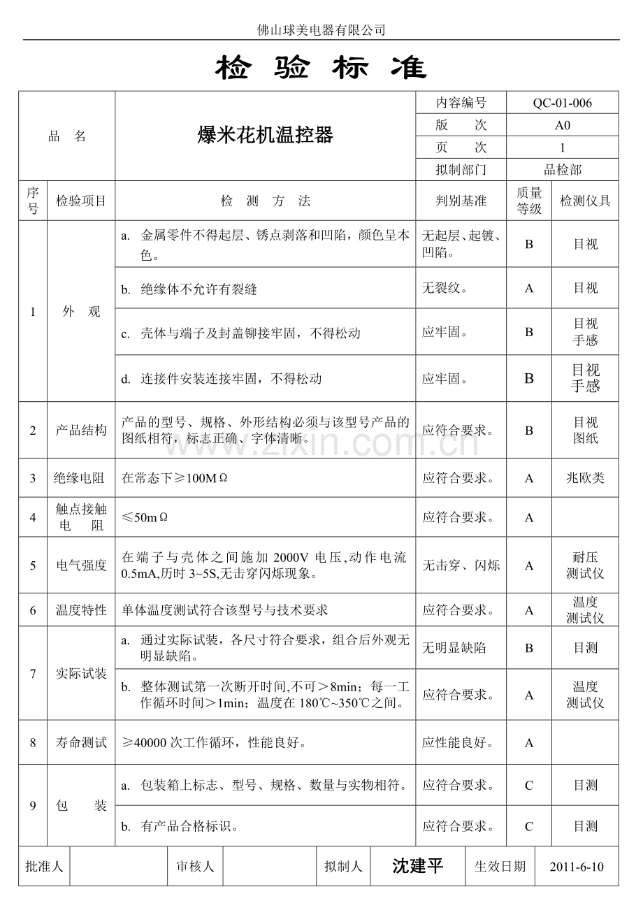 爆米花机温控器检验标准.doc_第1页
