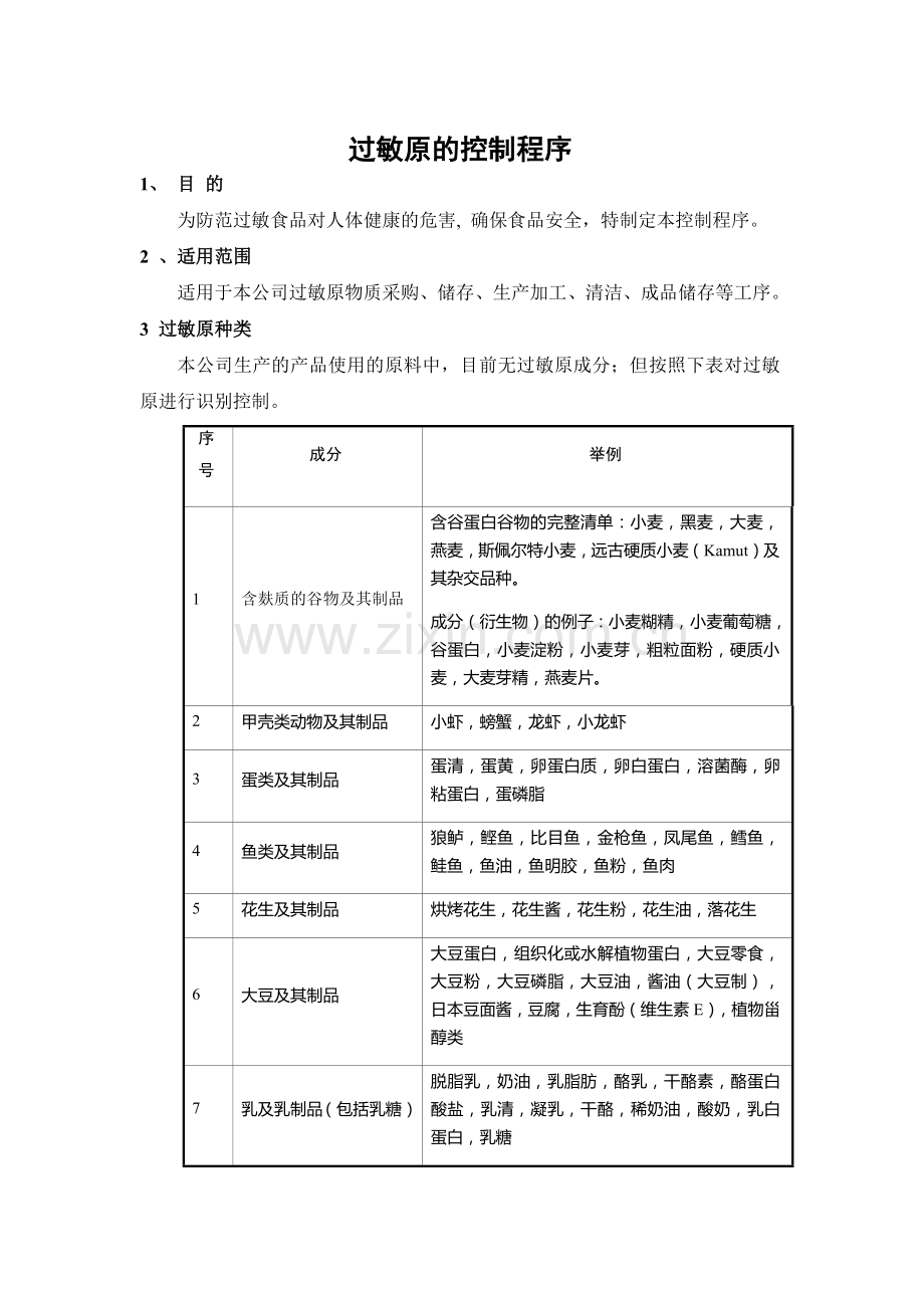 过敏原控制程序.docx_第1页