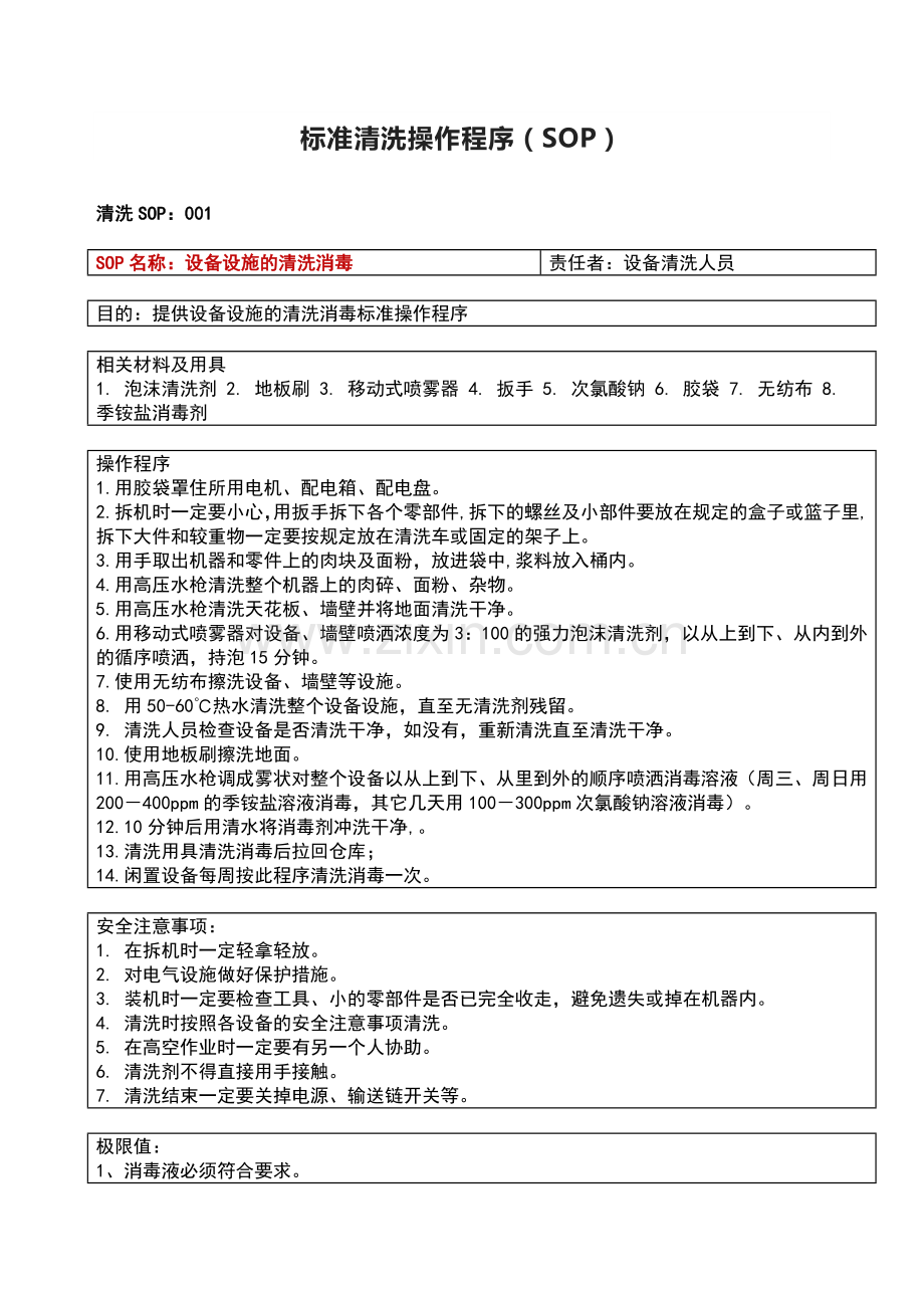 标准清洗操作程序（SOP）.docx_第1页