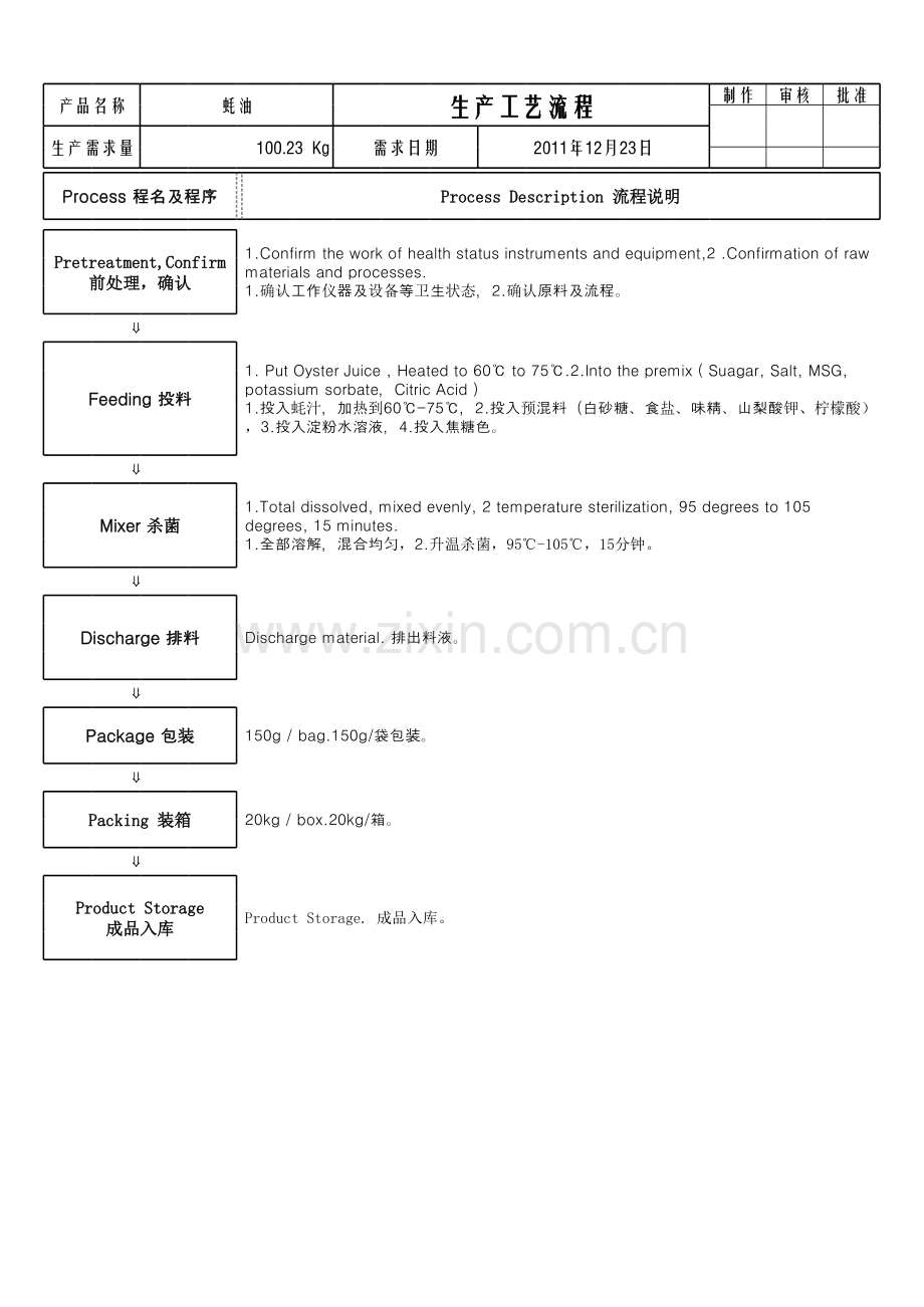 蚝油生产工艺流程.xls_第1页