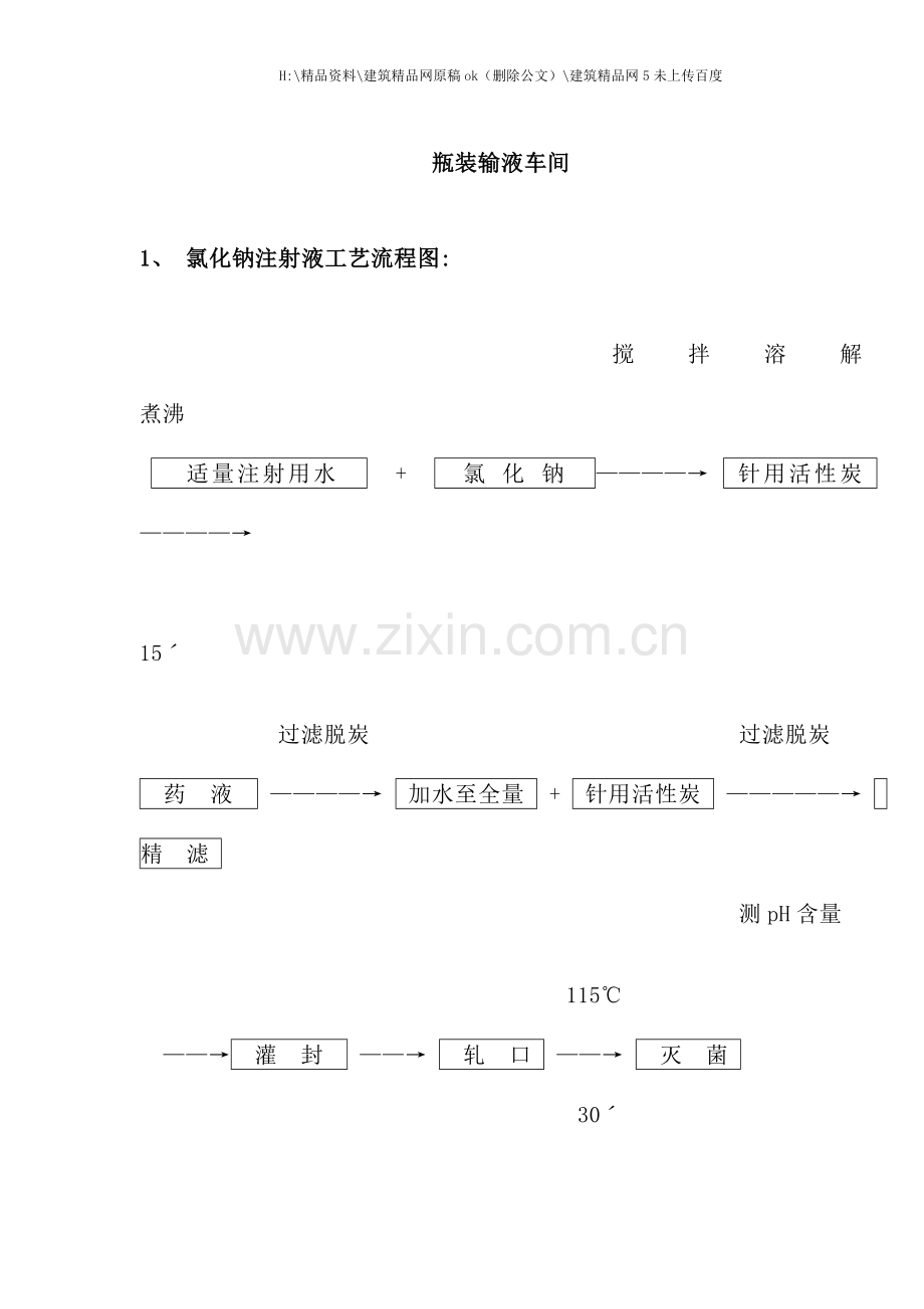 制药企业工艺流程图.doc_第1页