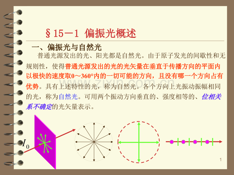 工程光学讲稿(偏振).ppt_第1页