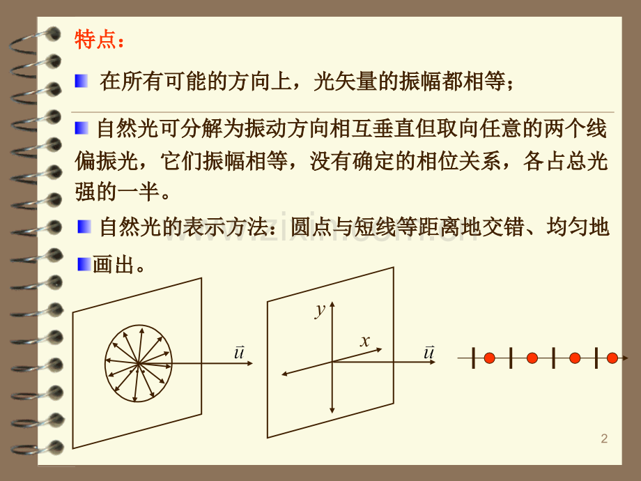 工程光学讲稿(偏振).ppt_第2页