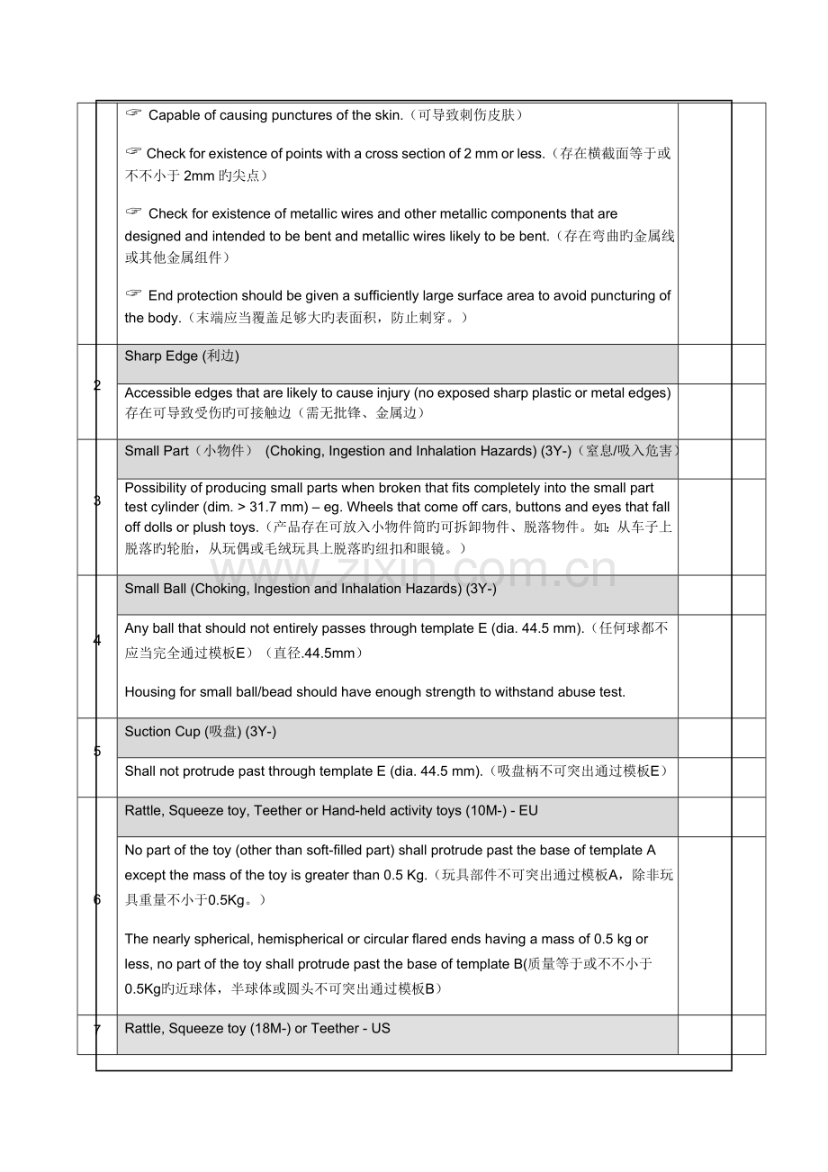 产品风险评估报告一览表.docx_第2页