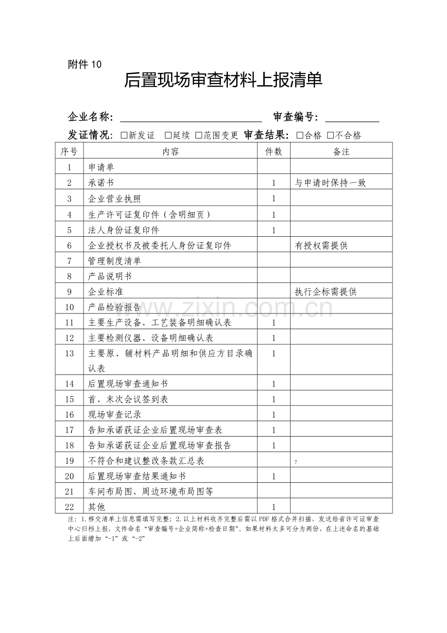 广东省食品相关产品后置现场审查工作程序（试行）：后置现场审查材料上报清单.doc_第1页