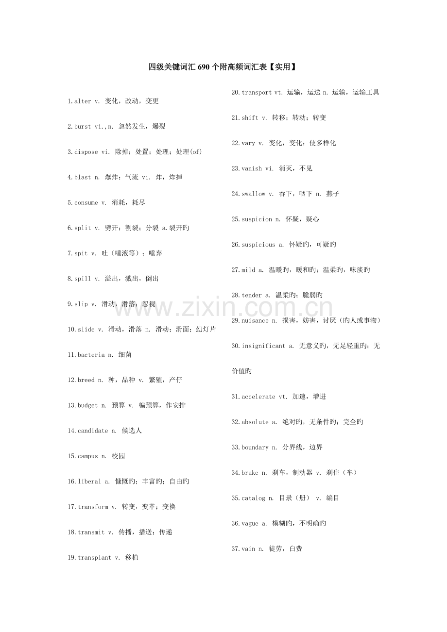 2023年四级核心词汇附高频词汇表.doc_第1页