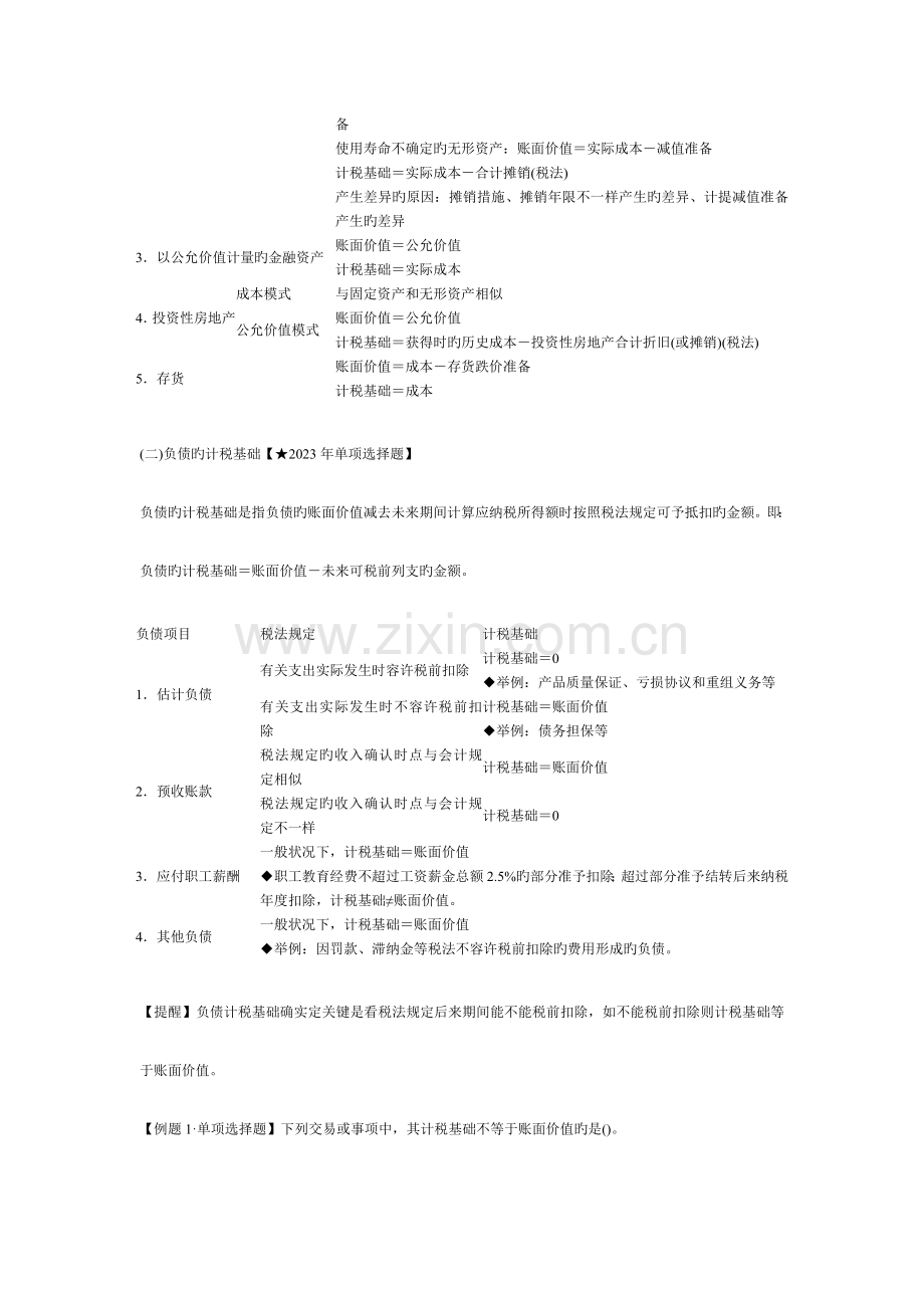 2023年中级会计职称中级会计实务重难点及典型例题.doc_第2页