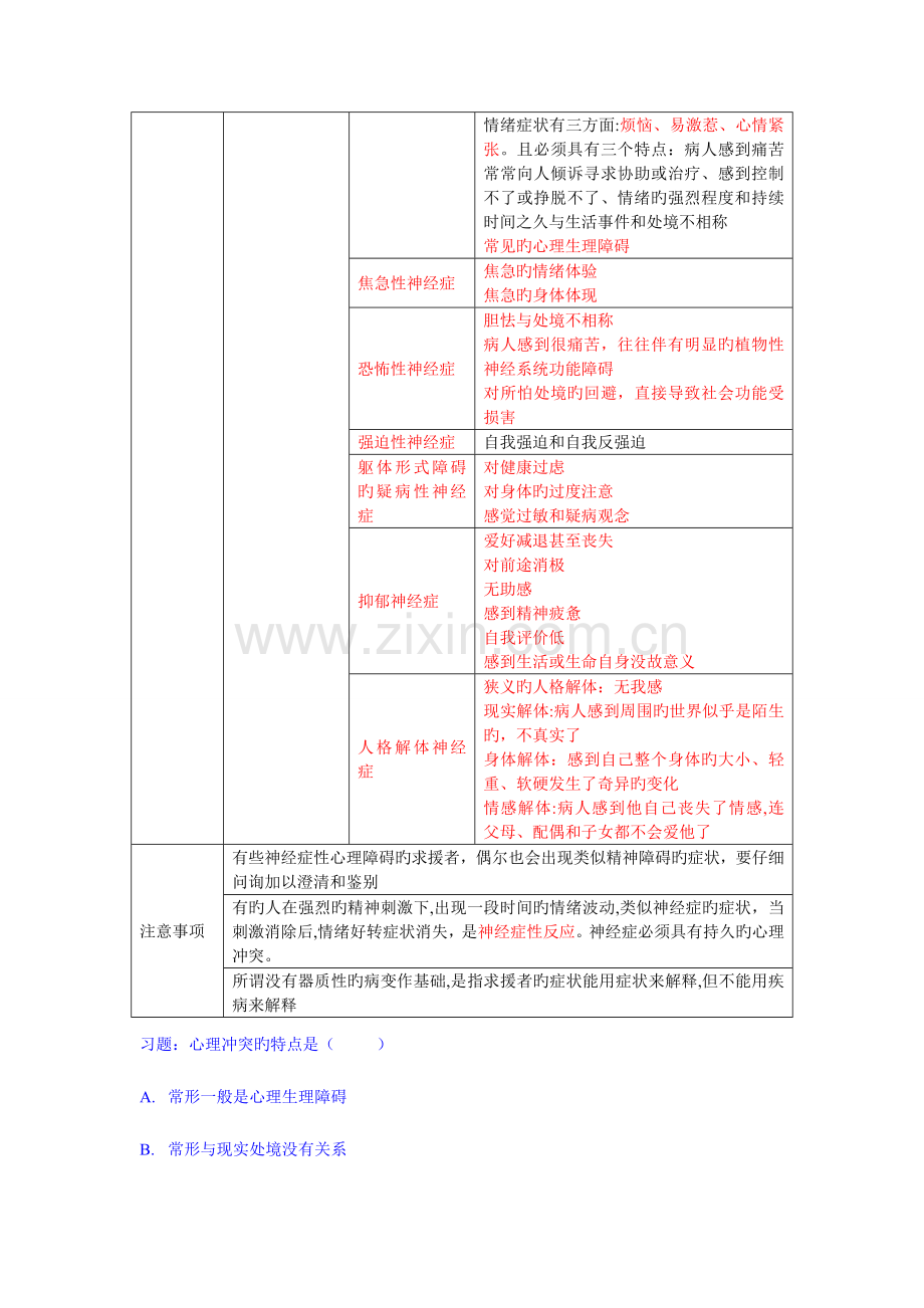 2023年心理诊断技能二级知识点总结.doc_第2页
