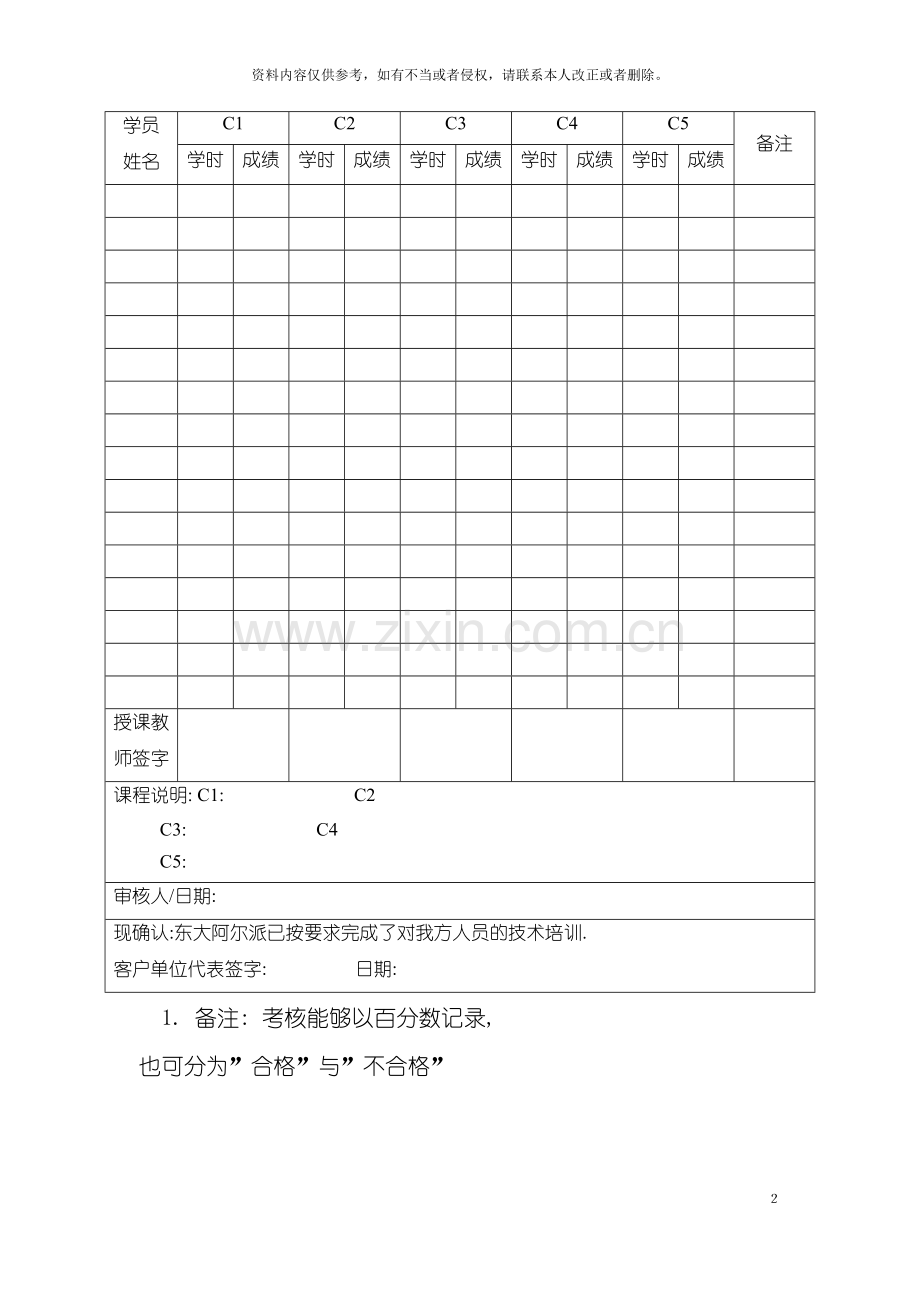 客户培训记录表模板.doc_第2页