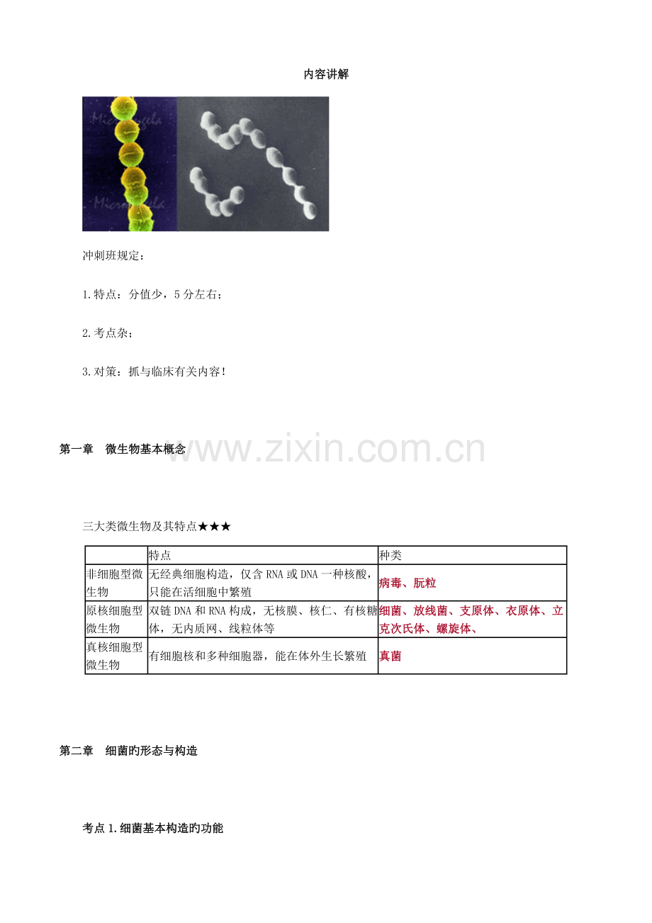 2023年执业医师考试重点医学微生物学.doc_第1页
