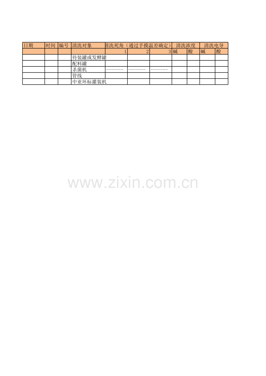 灌装机清洗时间.xlsx_第1页