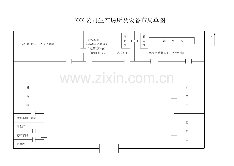 XXX公司生产场所及设备布局草图.doc_第1页