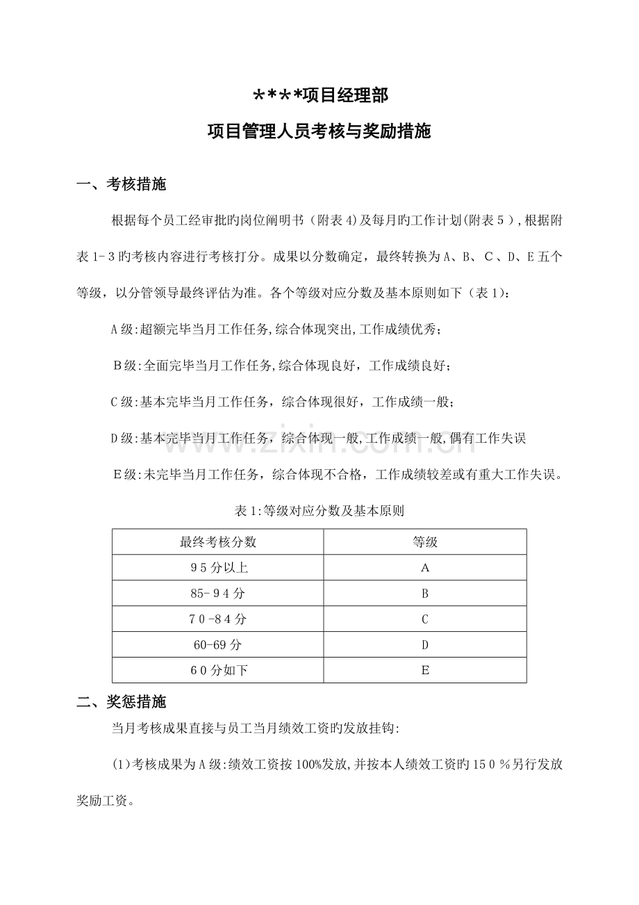 2023年项目管理人员考核与奖罚办法.docx_第2页