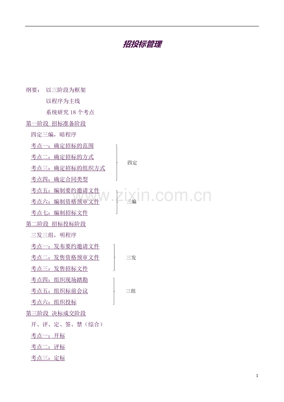 造价工程师招投标知识点概要.docx_第1页
