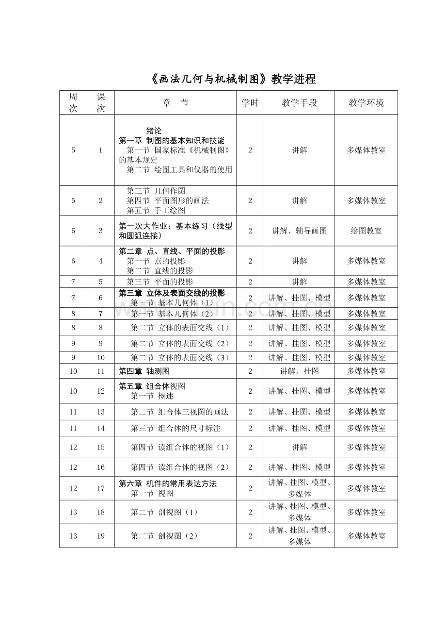CAD与机械制图的教学教案.doc_第2页
