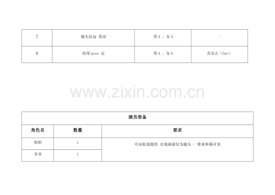 抖音第一季第一集-脚本分镜.doc_第2页