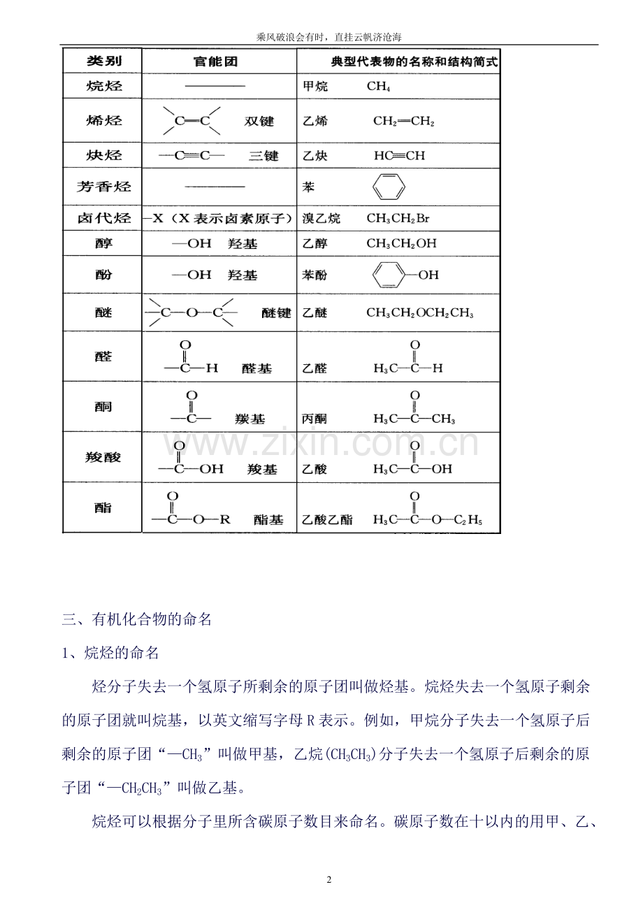 人教版高中化学选修5全册知识点.doc_第2页