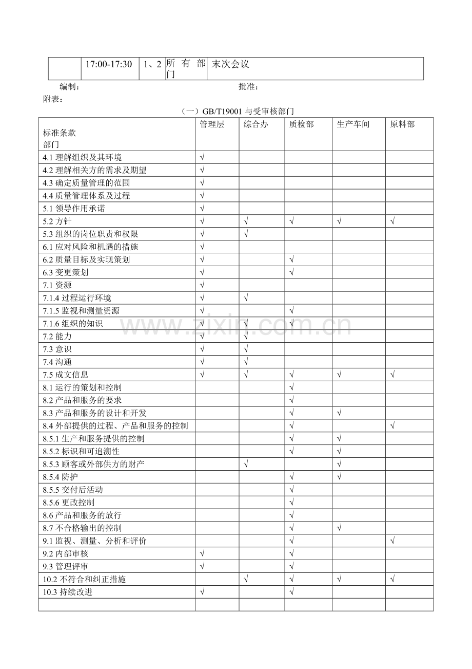 2017内审计划表.doc_第2页