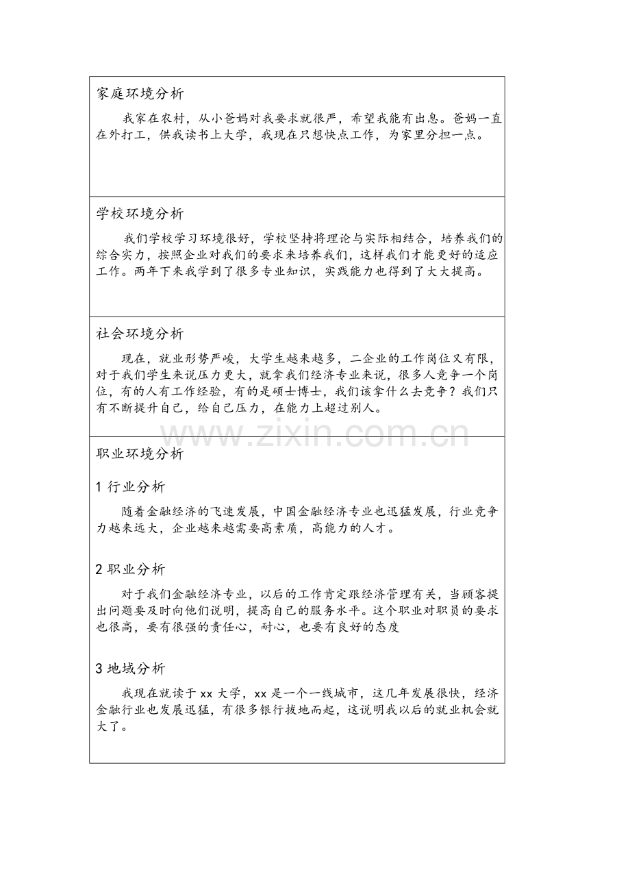 家庭环境分析.doc_第1页