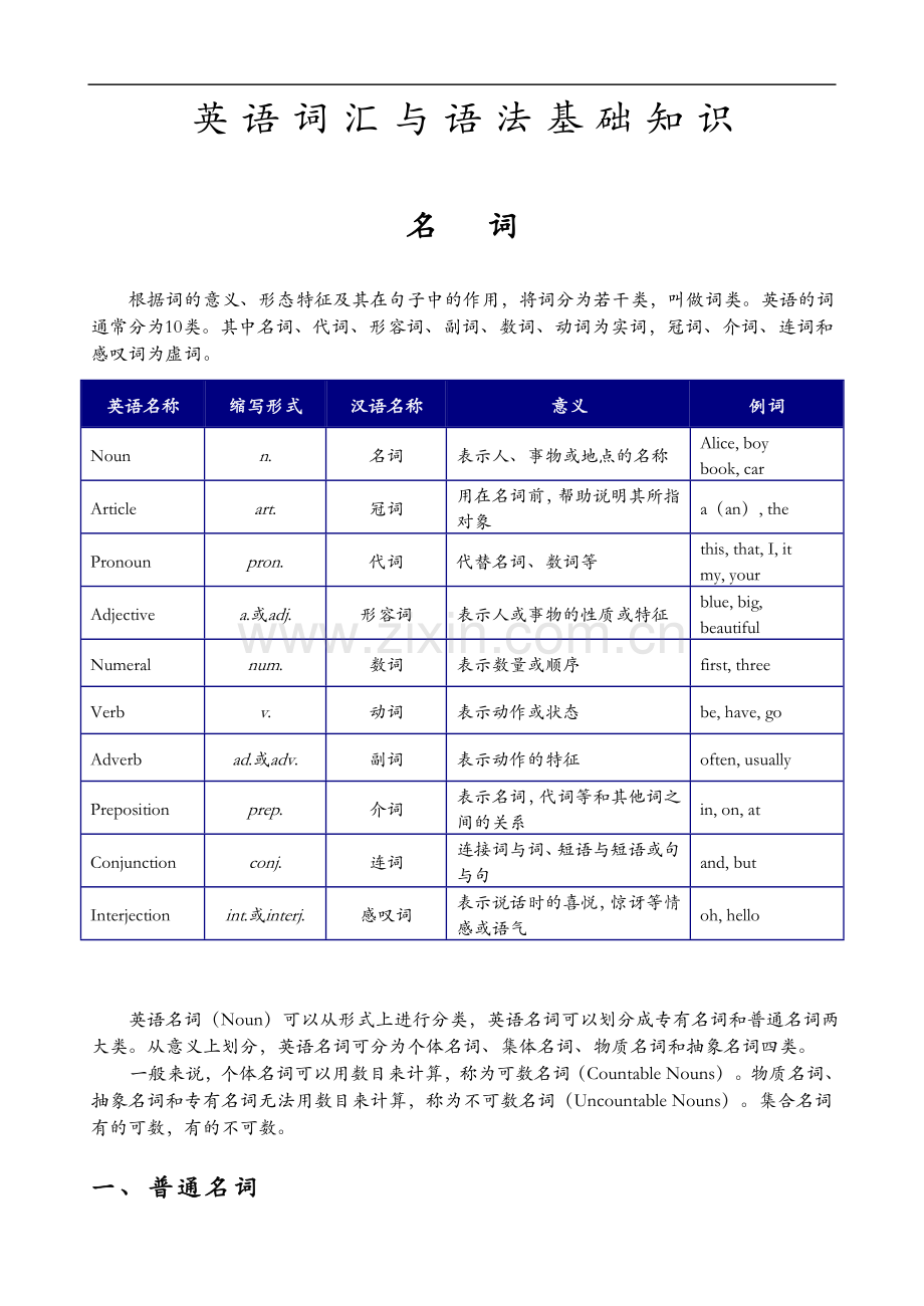 初中英语名词(讲义教师用).doc_第1页