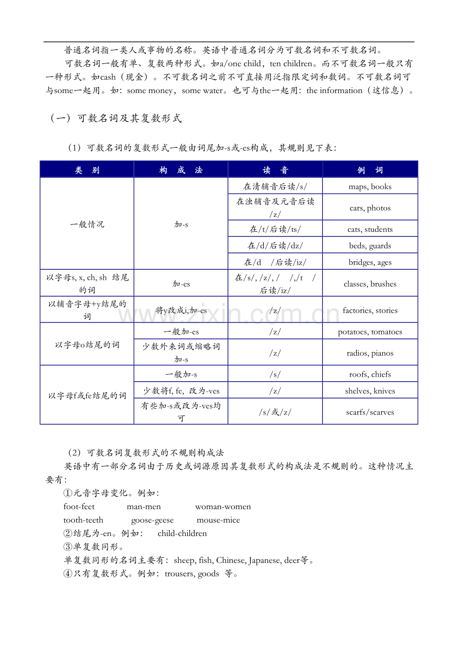 初中英语名词(讲义教师用).doc_第2页