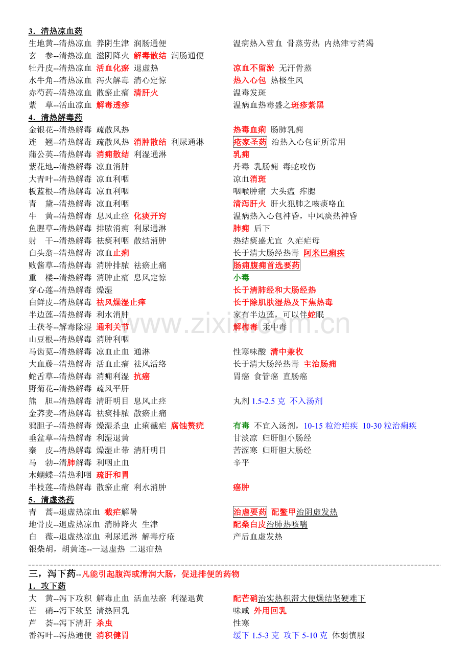 中药学笔记完整2.doc_第2页
